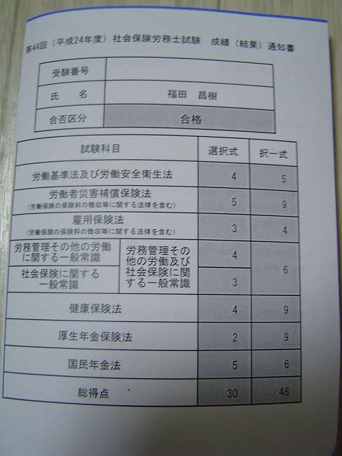 平成２４年度　社会保険労務士試験