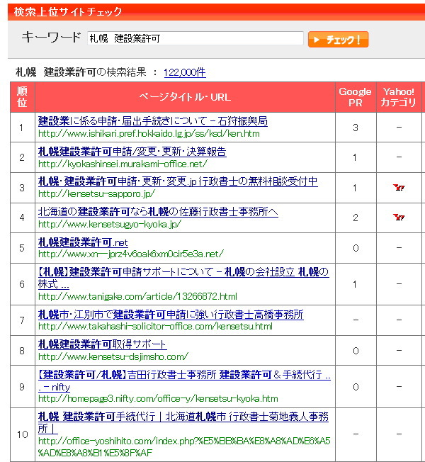 建設業許可サイトの順位